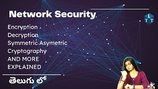 Network Security Basics: Encryption, Decryption, & Cryptography Explained in Telugu