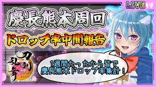 【刀剣乱舞】とうらぶ実況#1299 慶長熊本周回！1週間経過したから皆でドロップ率中間報告していくよ！