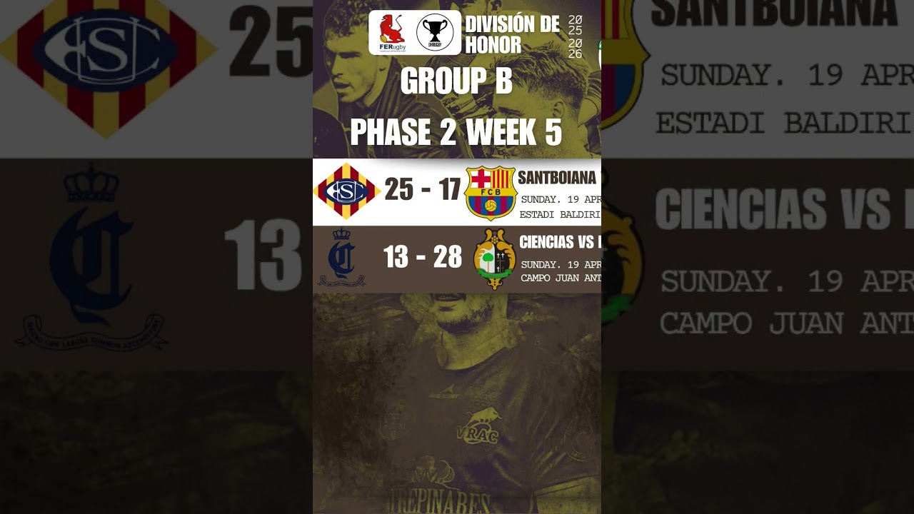 Relegation decided #rugbyttl #riseofrugby #spanishrugby