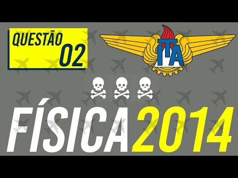 Questão 02 | ITA FÍSICA 2014 Resolução