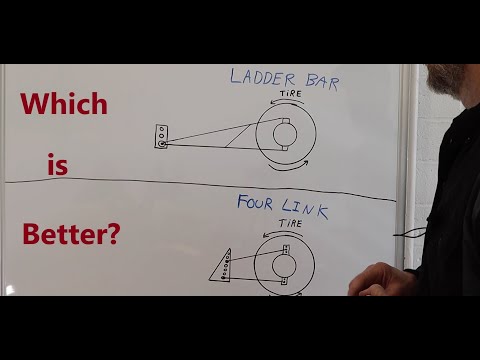 Racing Physics: Class #8. Ladder Bar vs 4-Link Suspension
