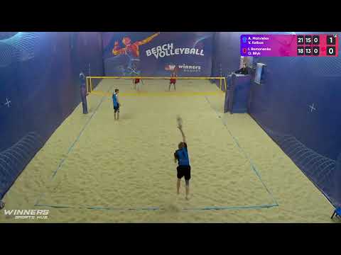 08:10 A. Matvieiev / V. Kelbas - I. Romanenko / O. Bilyk 26.04.2023 | Winners Beach Volleyball