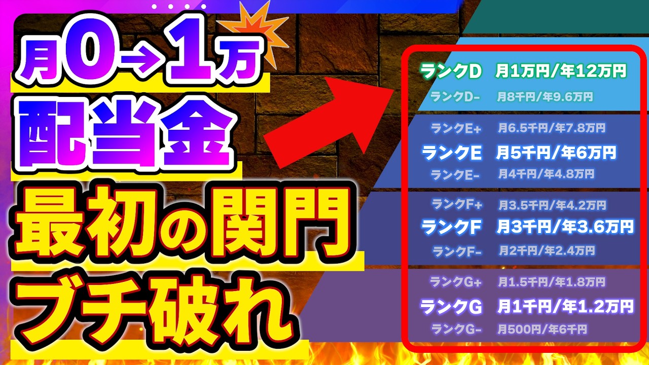 【保存版】配当金ピラミッド初級ゾーン完全解説｜G〜Dを段階別に解説｜月0円→1万円まで