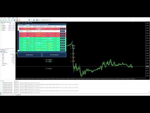 Video TSO Fibonacci Chains
