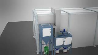 Pekotek non-waste blasting system
