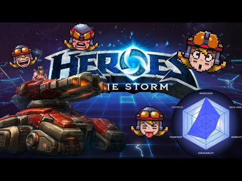 Heroes of the Storm Beginner's Guide - Sgt. Hammer (real)