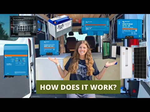 How my DIY Campervan Electrical System Captures, Stores and Uses Power | Ram ProMaster DIY Van Build