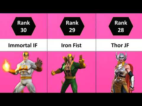 MCOC ALL Mystic Champs Ranked | Marvel Contest Of Champions