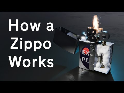 How a Zippo Lighter Works