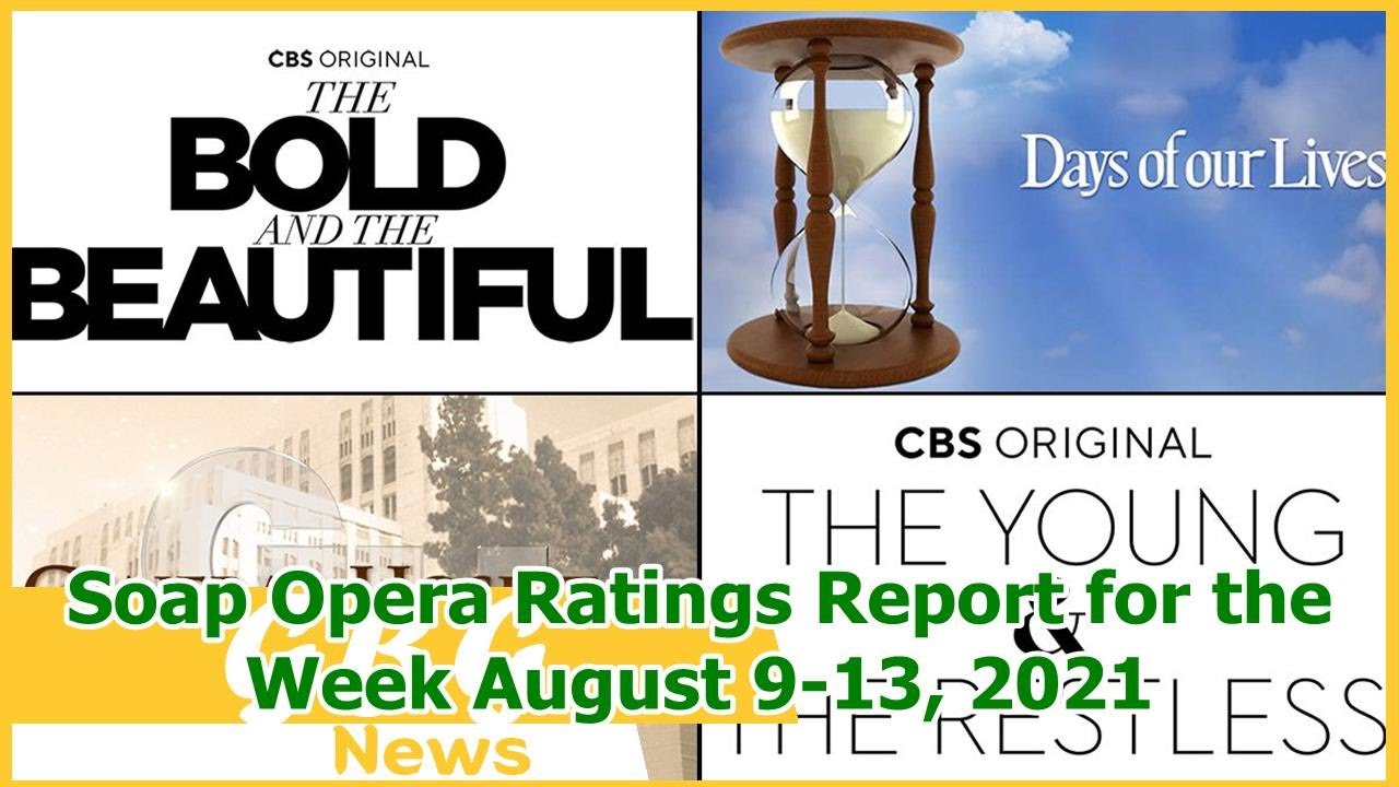 Soap Opera Ratings Report for the Week August 9-13, 2021