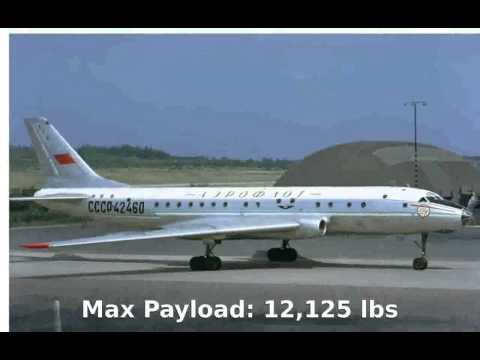 Tupolev Tu-324  Commercial Passenger Jet  Features Photos