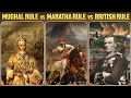 Mughal Empire Vs British Empire Vs Maratha Empire Empire Comparison