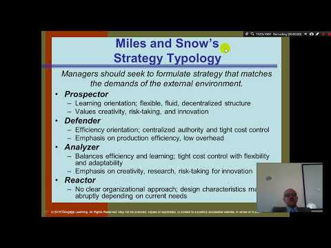 Organization Theory and Design Daft Chapter 1 Part 1 Introduction