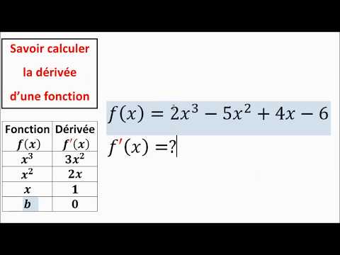 Première étape pour calculer la dérivée d'une fonction.