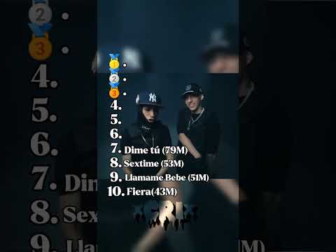 top 10 de CRIS MJ en Spotify #crismj #thecri #reels