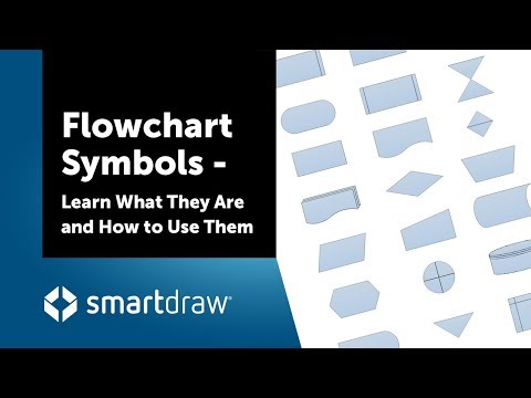 Flowchart Symbols - Learn What They Are and How to Use Them
