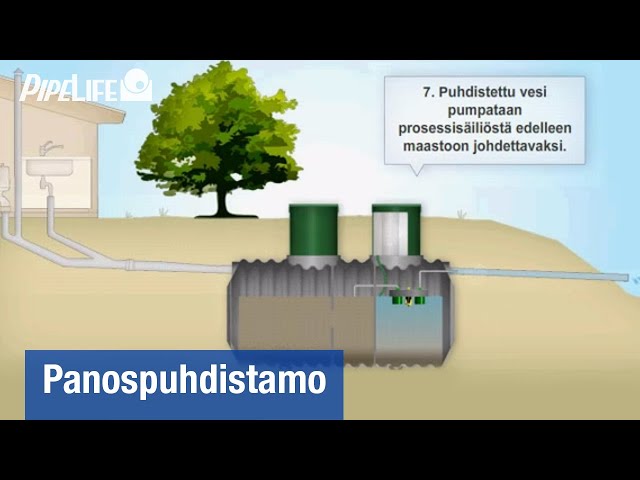 pipelife Panospuhdistamo v6 pipelife jätevesille