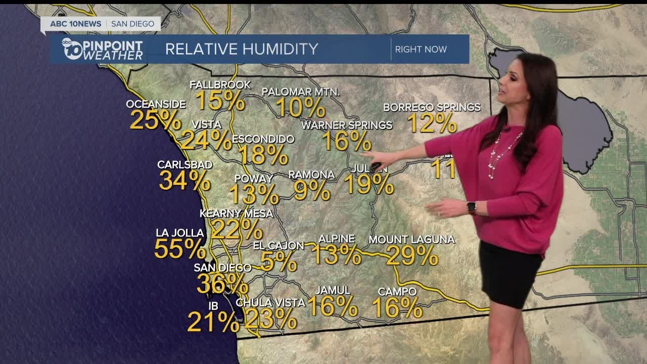 ABC 10News Pinpoint Weather with Meteorologist Megan Parry