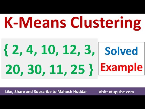 K-Means-Clustering – Gelöstes Beispiel – K-Means-Clustering-Algorithmus im maschinellen Lernen vo...