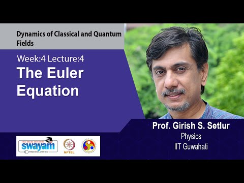 Dynamics of Classical and Quantum Fields Intro Video