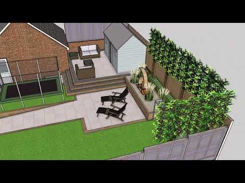 Sandra Current Design 3