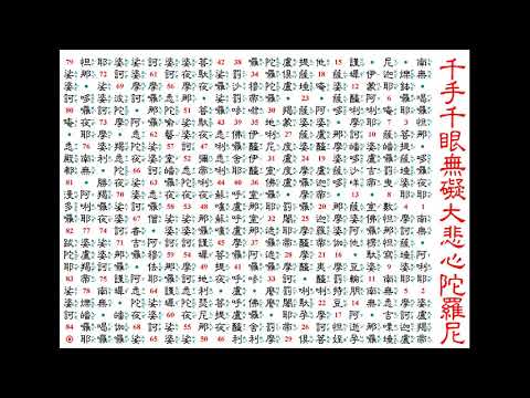 大悲咒 (念誦版，共計1小時20遍) 修行版