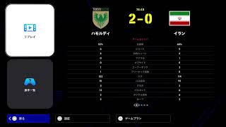 ジルーさんが引きたくて。。夏