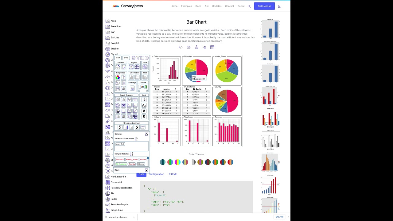 CanvasXpress Dashboard