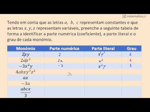 Simplificar Potências Com Expoente Negativo