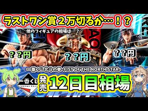 北斗の拳 ラオウ」のYahoo!リアルタイム検索 - X（旧Twitter）を
