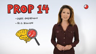 Prop 14 in a Minute: Stem Cell Research (2020) | Ballot Brief