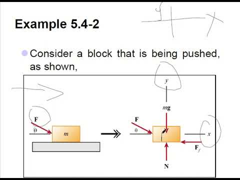 01 Dynamics Basic Concepts and Units