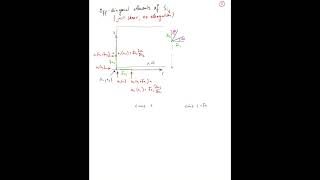 Strain Rate Tensor 2 - Shear Strain Rates