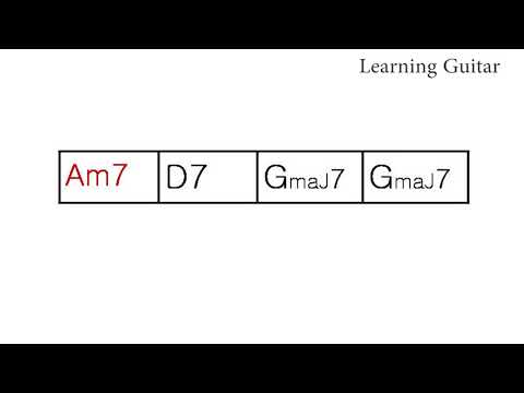 [Jazz Backing] 251 in Gmajor Backing Track