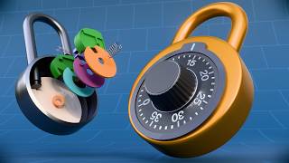 How do Combination Locks work?