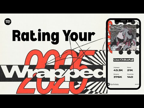 Rating Your Yearly Music Wrapped 2025