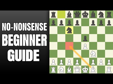 BEGINNER GUIDE TO THE ITALIAN GAME