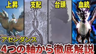 【モンハン作業用】隠された伏線からアセンダンスの鍵となる要素を徹底解剖！