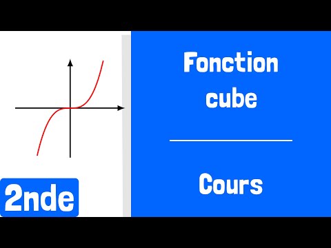 Cours : Fonction cube (fonction de référence)