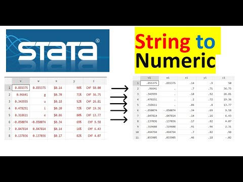String To Numeric Conversion Using Stata Road To Phd