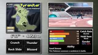 Download lagu All of Chuggaaconroy's Pokémon Colosseum Bios (Full) mp3