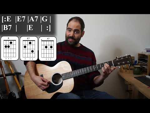 In the Pines/ Where did you sleep last night - Lead Belly/ Nirvana Guitar lesson and tab.