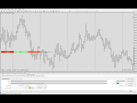 Video Piramid Machine EA