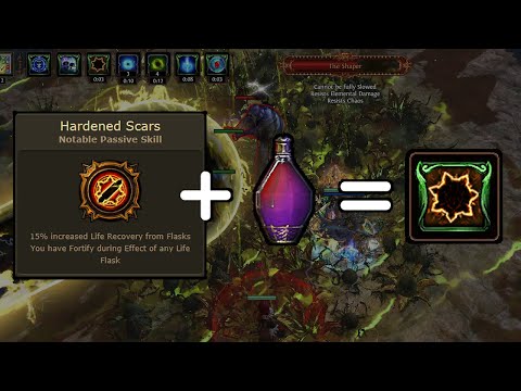 PoE 3.8 | (WIP) Hardened Scars Toxic Rain Miner - The Shaper