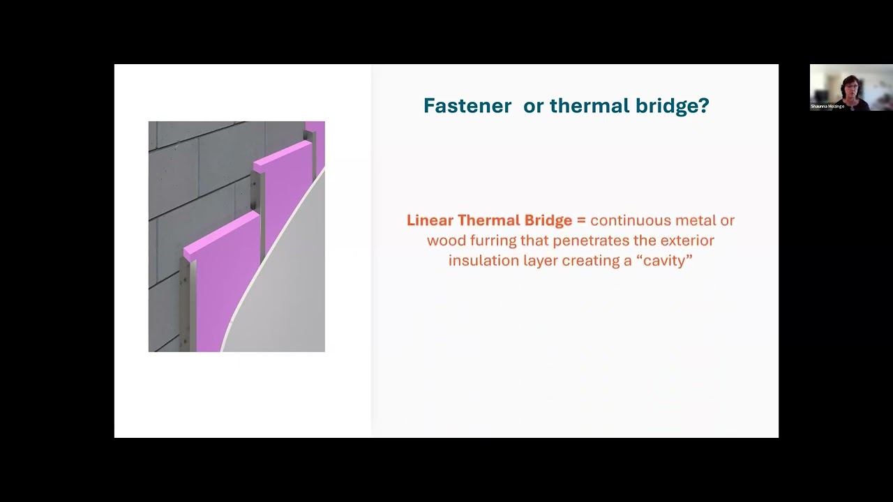 Residential Continuous Insulation Part 1