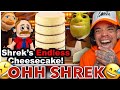 SML Movie: Shrek's Endless Cheesecake! [reaction]
