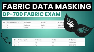 DP-700 Data Masking in Fabric Data Warehouse