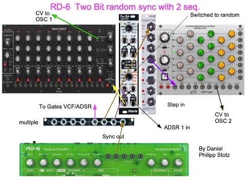 RD-6/Klavis Two Bits Random sync