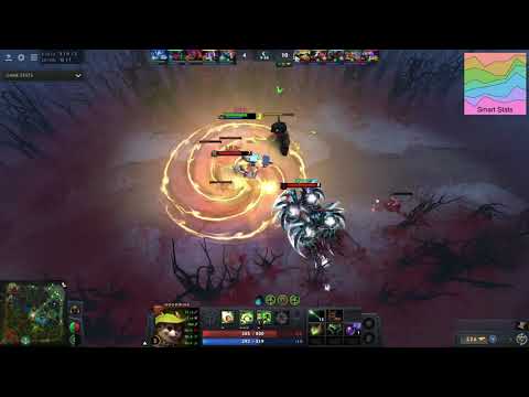 HOODWINK offlane DOTA 7.29d
