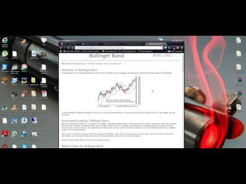 Bollinger bands 2013